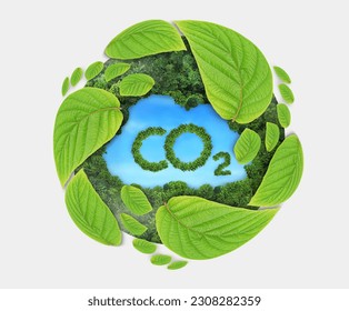 AZIONI PER RIDURRE LA CO2